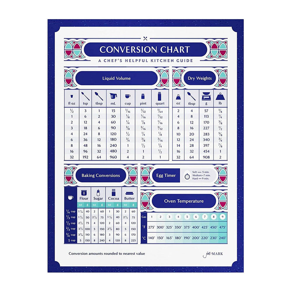 Kitchen Conversion Chart Magnet, Magnetic Kitchen Conversion Chart